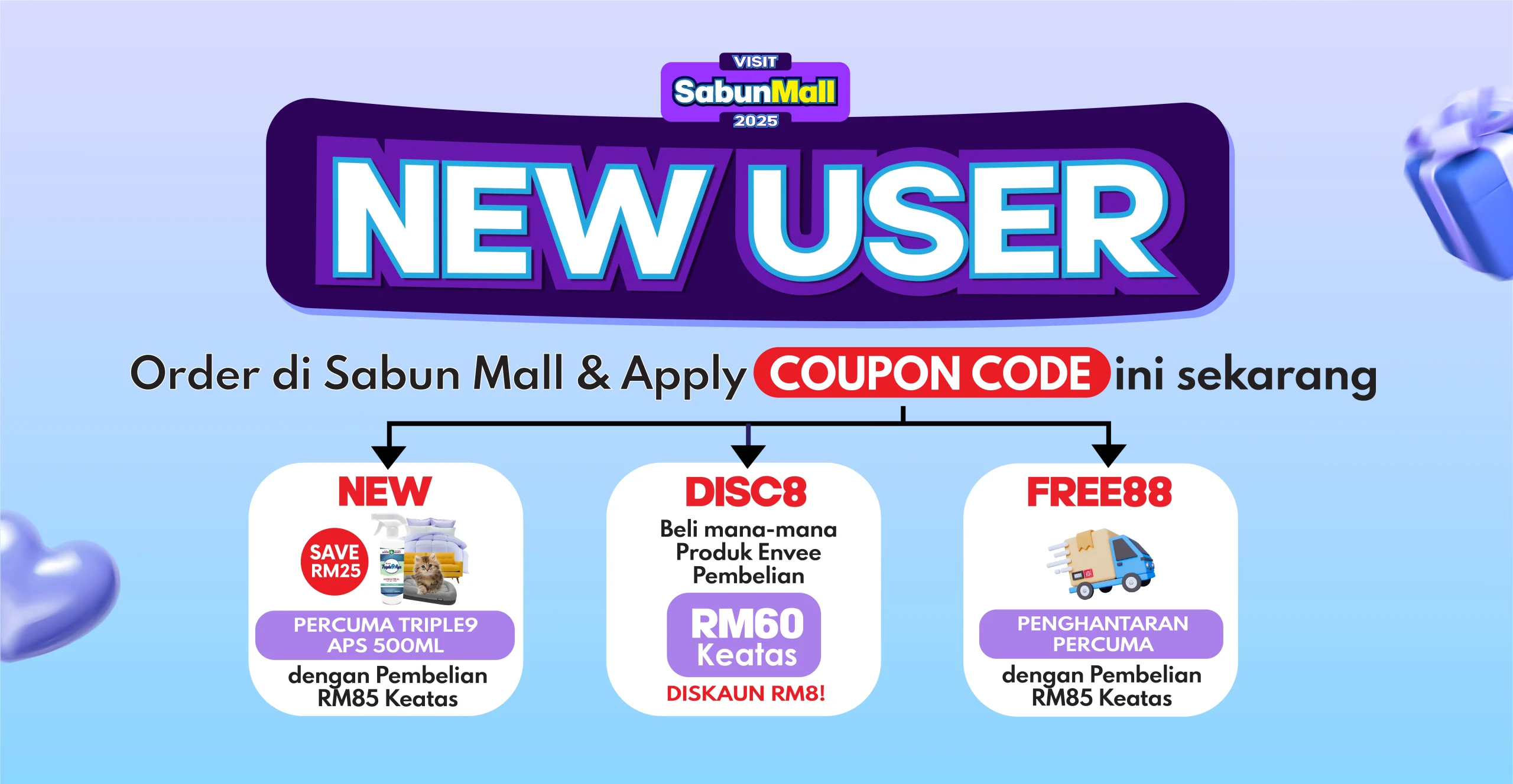 SLIDE-NEW-USER-SARAWAK-01-scaled